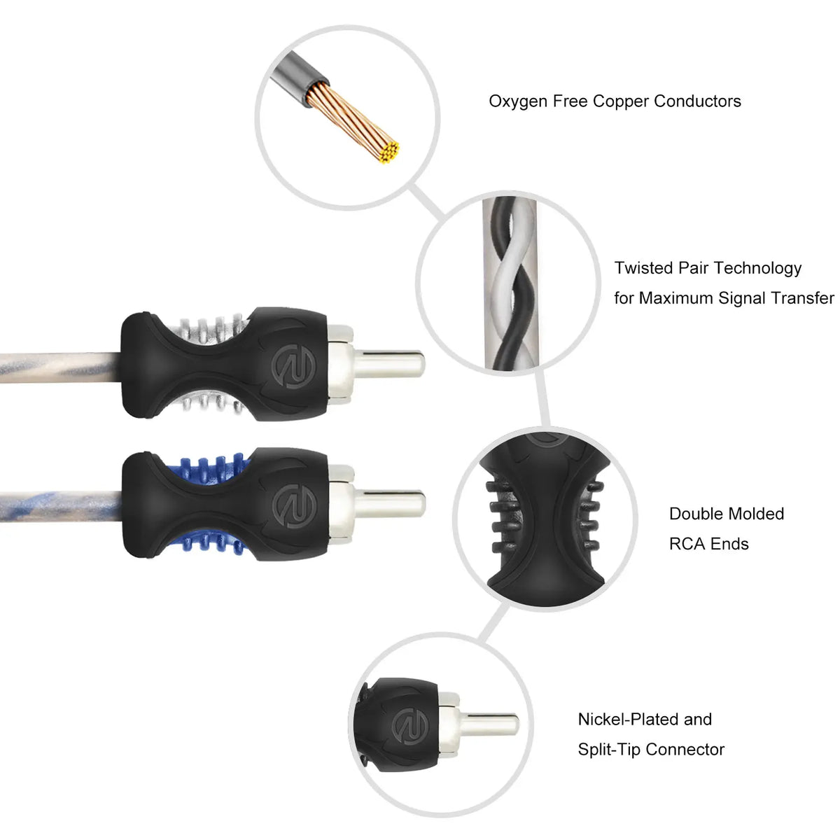 Recoil RCI212 ECHO SERIES RCA interconnect cable 2-CHANNEL 12ft (3.6M)
