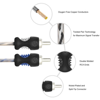 Recoil RCI212 ECHO SERIES RCA interconnect cable 2-CHANNEL 12ft (3.6M)