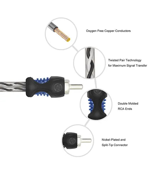 Recoil R1M2F ECHO SERIES 1 Female to 2 Male RCA Y-Adapters, 1ft Length, 2 Pack