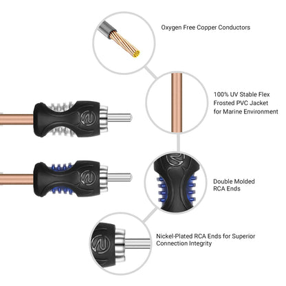 Recoil MGLI 2 Channel RCA Ground Loop Isolator