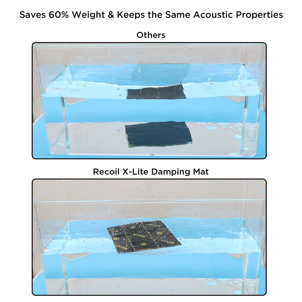 Recoil XLBK 9-Sheets Light-Weight Dampening Mats 18"x32"