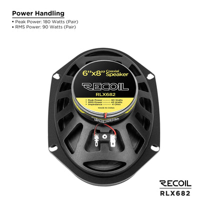 Recoil RLX682 Level-3 Series 2-Way 6X8" Coaxial Speaker