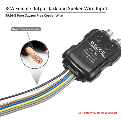 Recoil MALOC2 2-Channel Adjustable Micro Line Output Converter