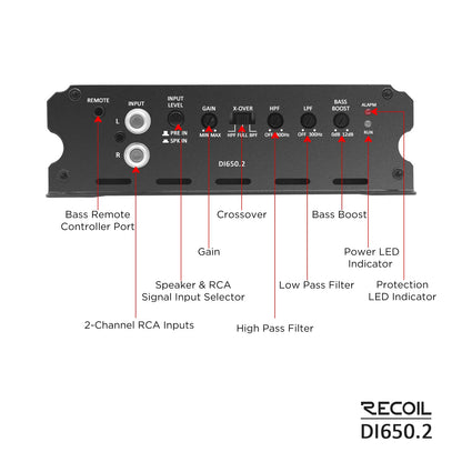 Recoil DI650.2 Class-D 2 Channel Amplifier, 1400W Max