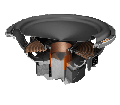 Hertz Mille Pro MP 300 D2.3