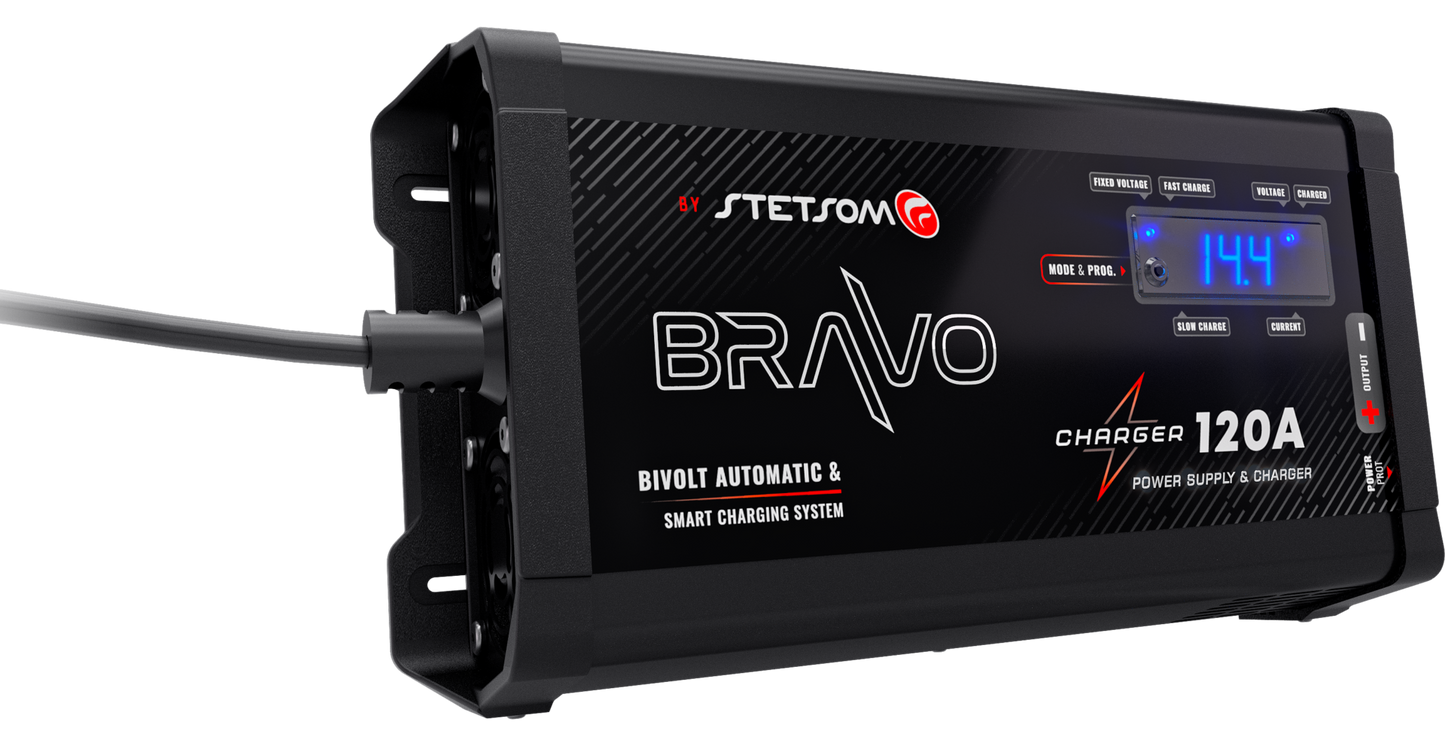 Stetsom BRAVO Charger 120A Power Supply Smart Charging