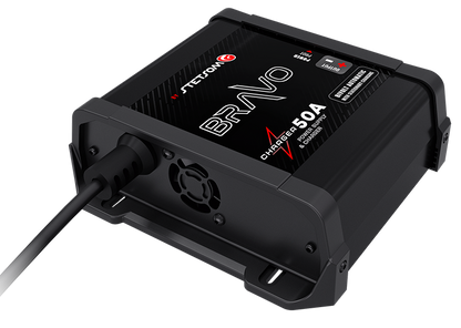 Stetsom BRAVO Charger 50A Power Supply Smart Charging